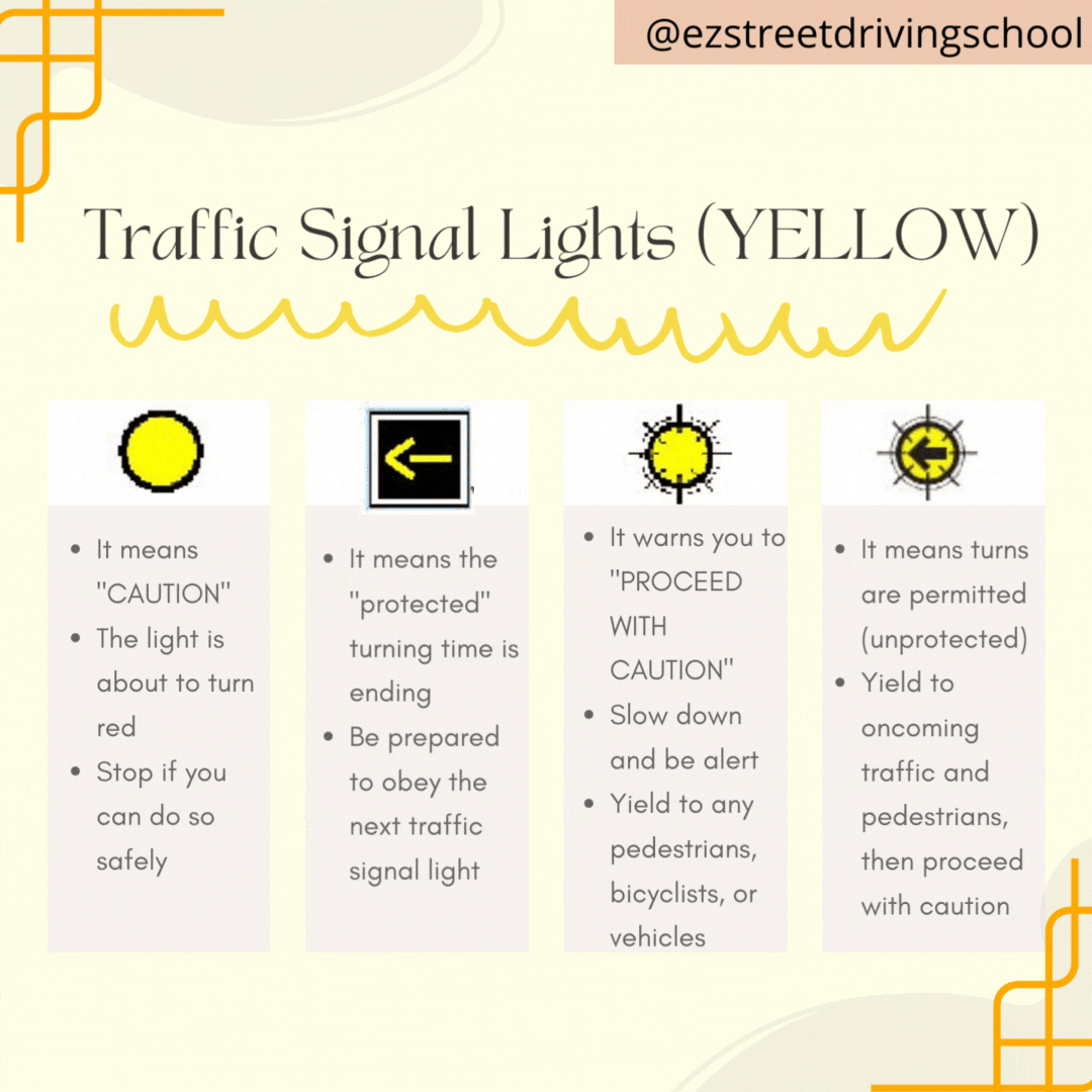 3 Types of Traffic Signal Lights RED Focus safety maneuvers starting
